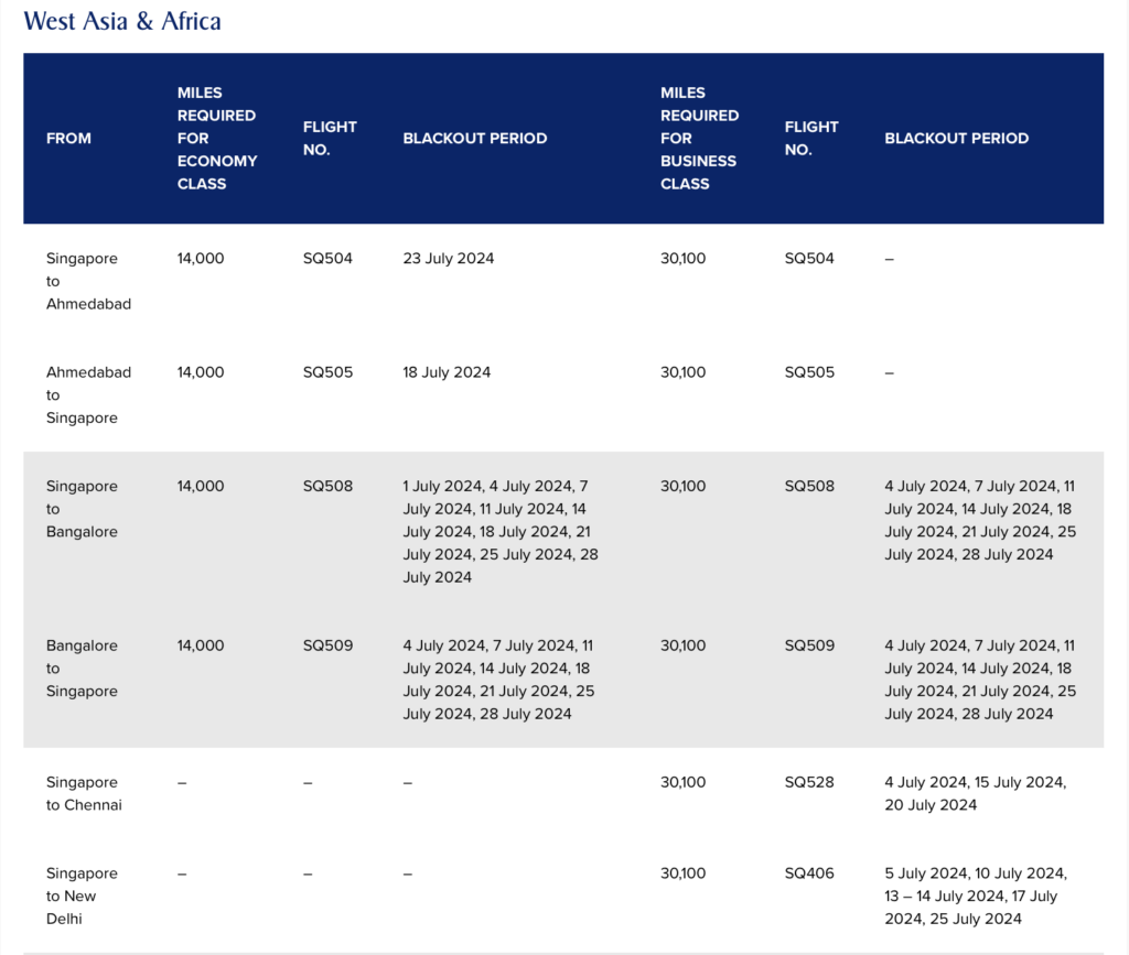 a screen shot of a flight schedule